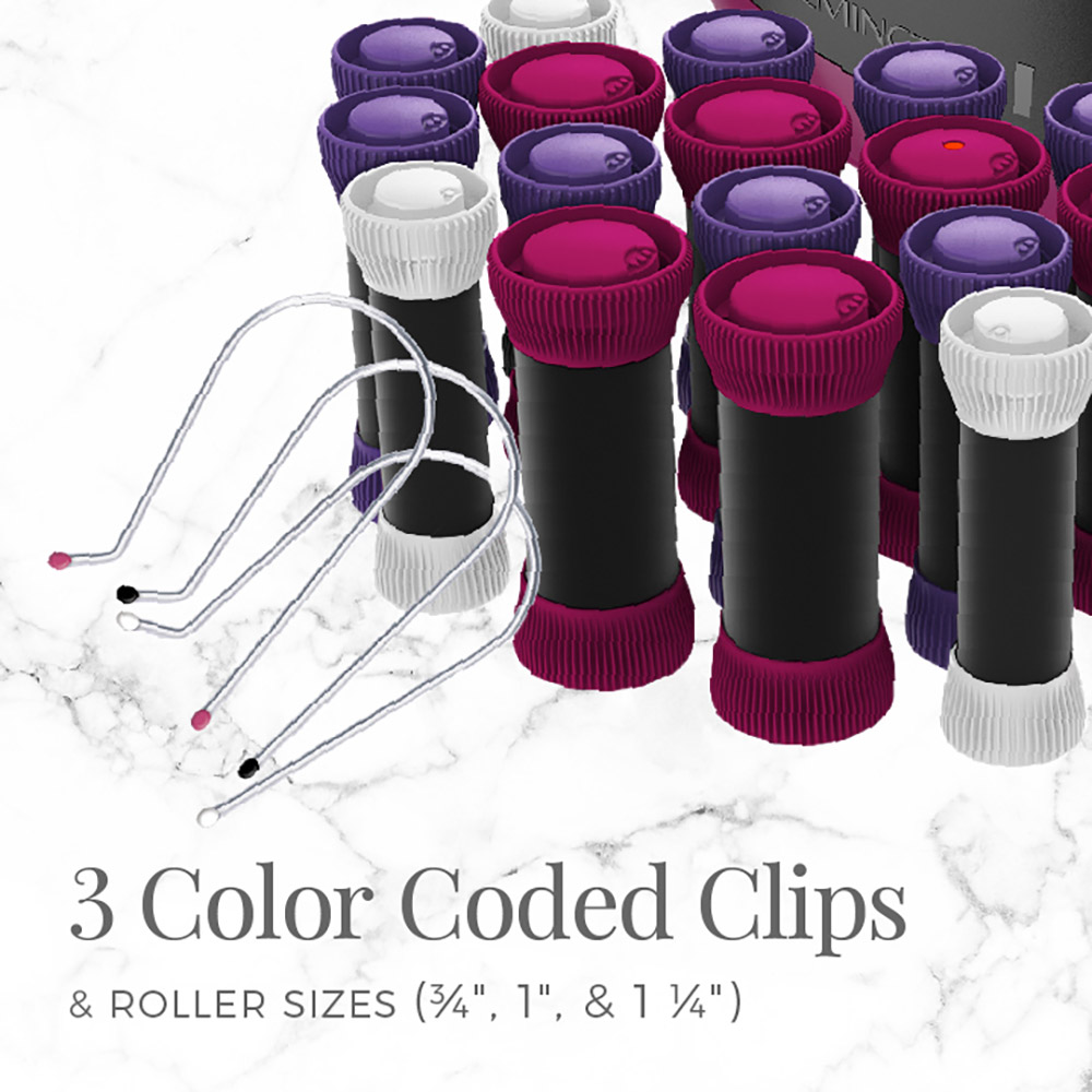 Ionic 2025 hot rollers